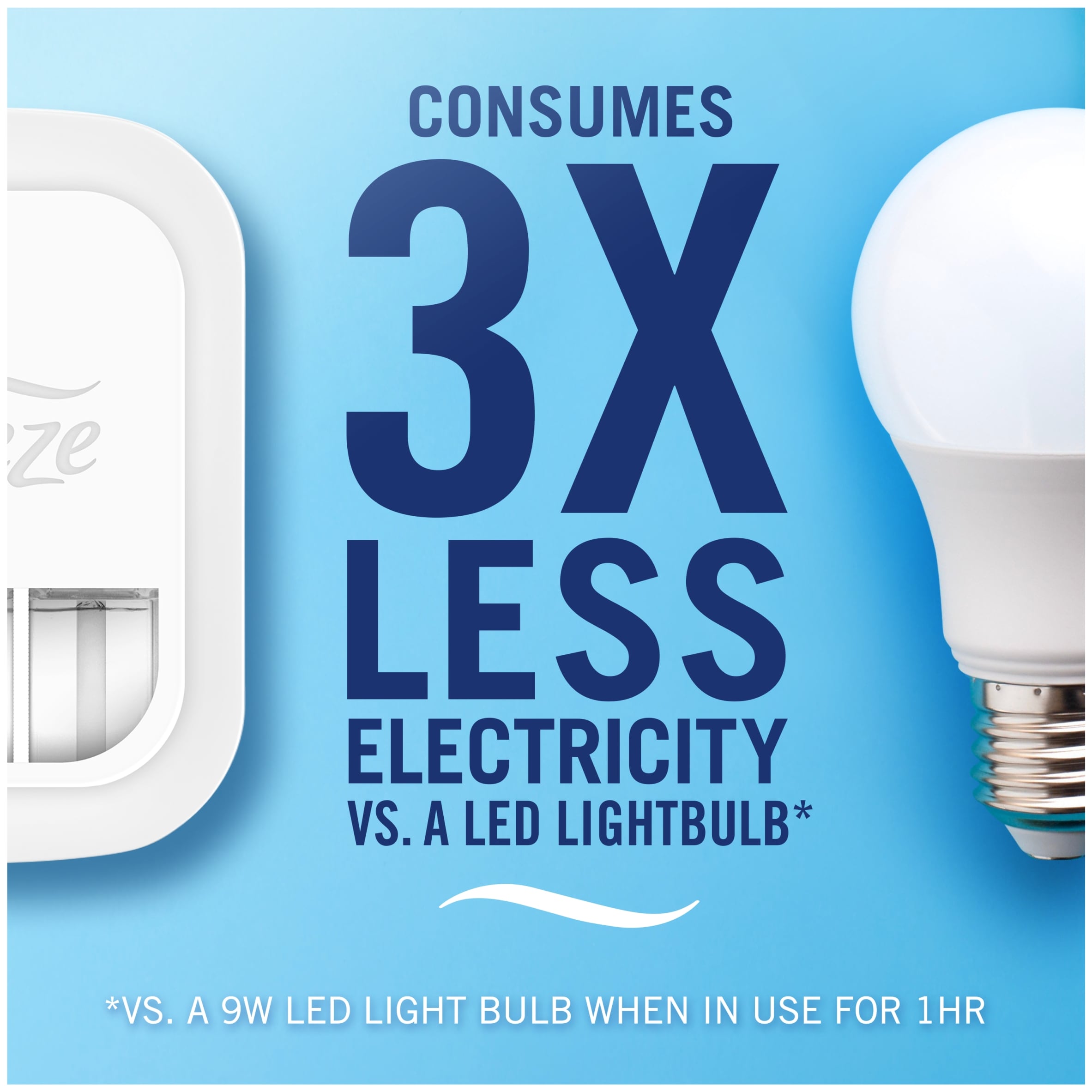 Febreze 3Volution Plug-In Air Freshener Refill Fresh Linen 20 ml