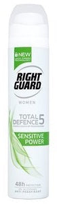 Right Guard Deodorant Spray Women Aloe Sensitive 250 ml