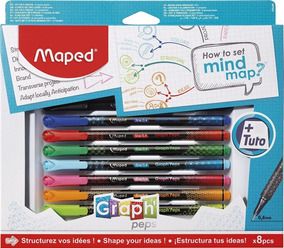 Maped How To Mind Map Box x8