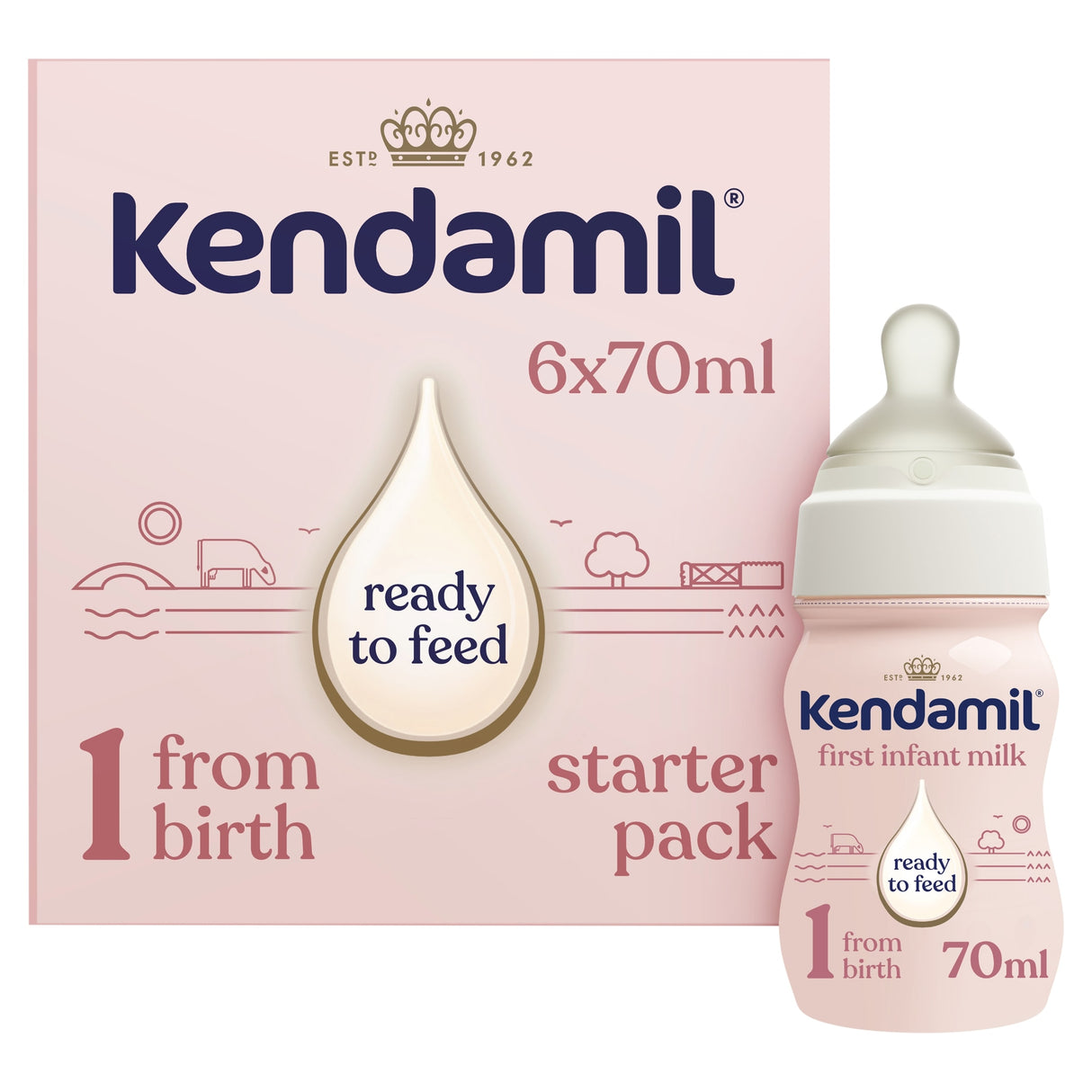 Kendamil First Infant Milk Ready To Feed Starter Pack 6 x 70 ml