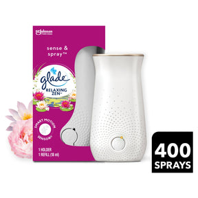 Glade Sense & Spray Holder Relaxing Zen